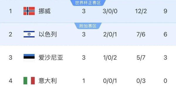 再见意大利！意官方确认，斯帕莱蒂离任，接班人出炉，意甲引热议